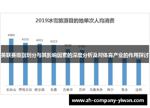 英联赛级别划分与其影响因素的深度分析及对体育产业的作用探讨