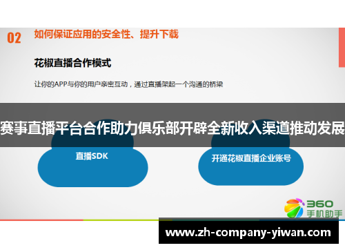 赛事直播平台合作助力俱乐部开辟全新收入渠道推动发展