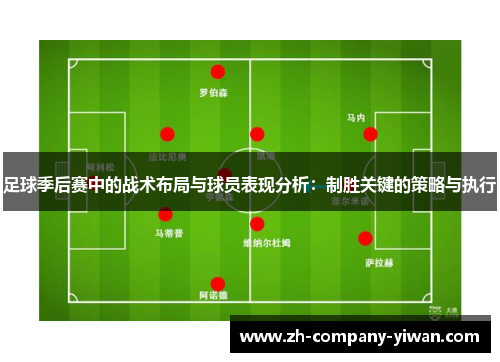 足球季后赛中的战术布局与球员表现分析：制胜关键的策略与执行