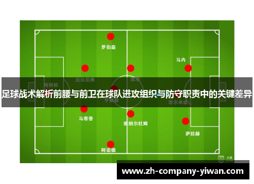 足球战术解析前腰与前卫在球队进攻组织与防守职责中的关键差异 足球战术解析前腰与前卫在球队进攻组织与防守职责中的关键差异