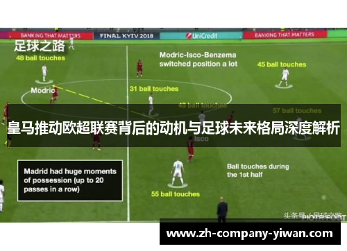 皇马推动欧超联赛背后的动机与足球未来格局深度解析 皇马推动欧超联赛背后的动机与足球未来格局深度解析