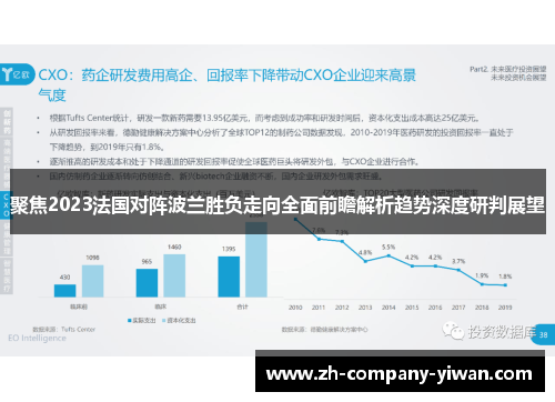 聚焦2023法国对阵波兰胜负走向全面前瞻解析趋势深度研判展望