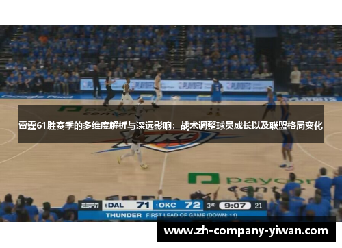 雷霆61胜赛季的多维度解析与深远影响：战术调整球员成长以及联盟格局变化