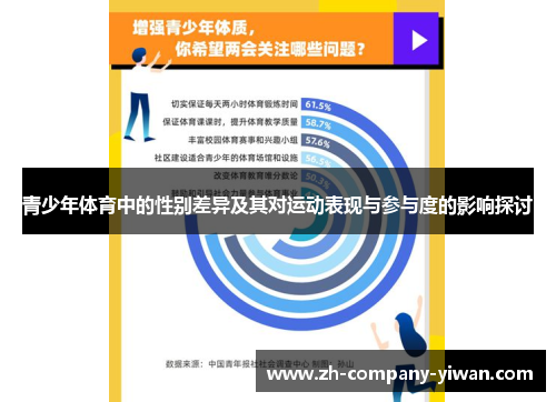 青少年体育中的性别差异及其对运动表现与参与度的影响探讨